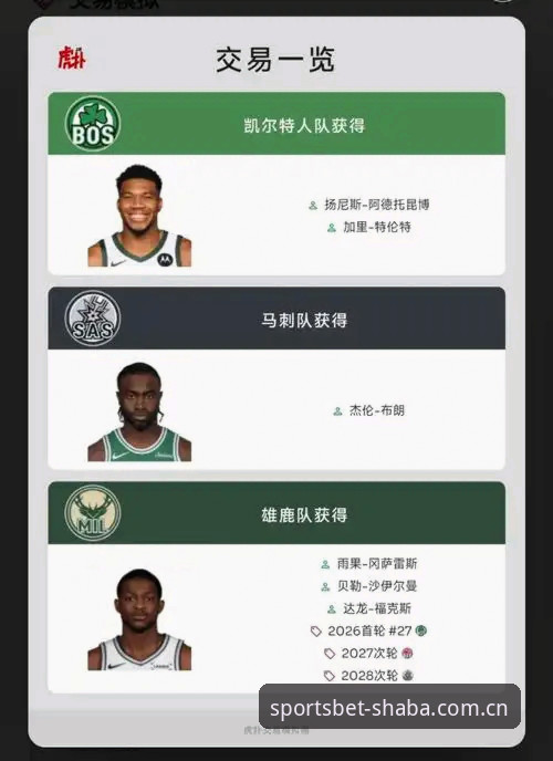 字母哥交易谜局解析：从雄鹿到热火的那些门道