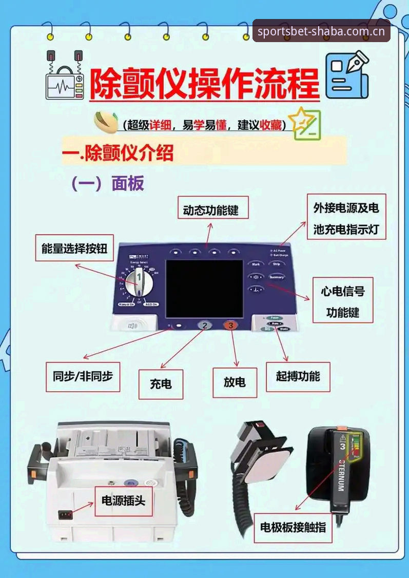 心脏除颤器使用教程：从埃里克森的三次倒地看生命重启操作指南