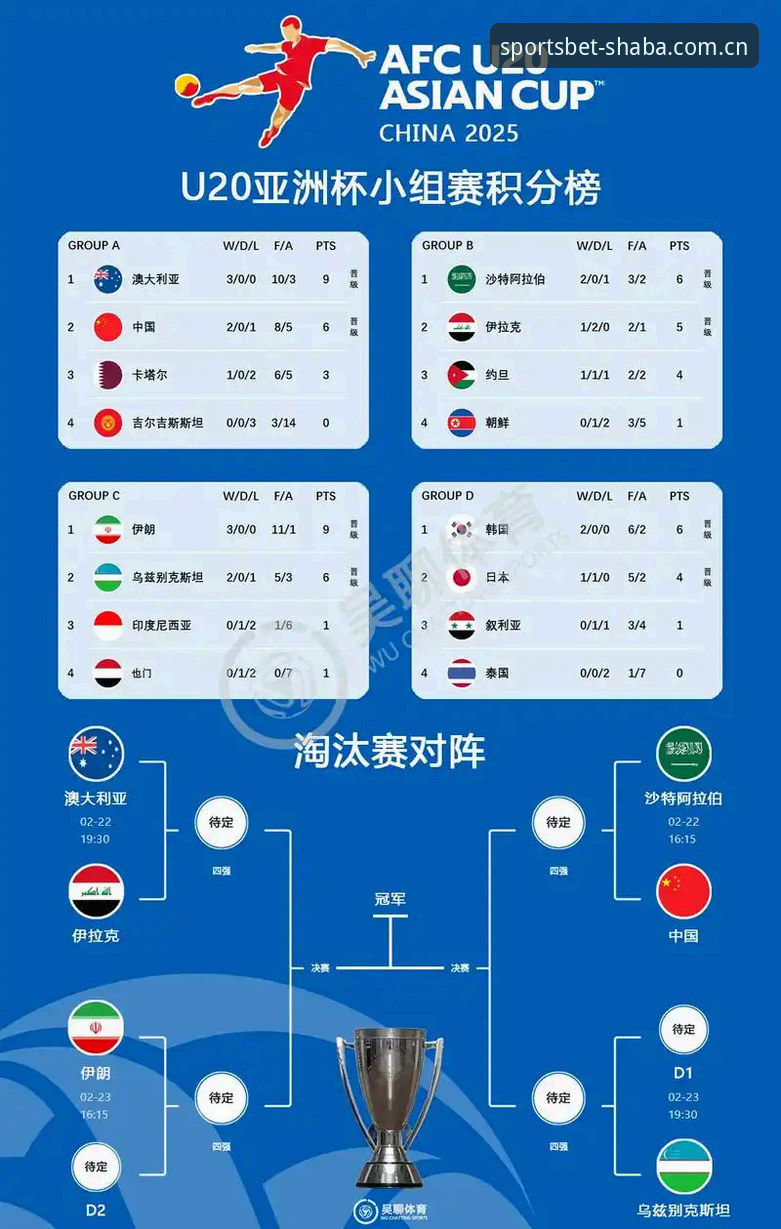沙巴体育足球投注中国官方主站赛事数据对比 沙巴体育足球投注中国官方主站赛事数据对比深度评测:数据面板背后的逻辑拆解